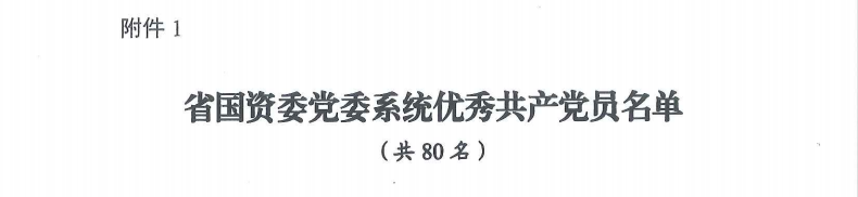 喜报！“两优一先”，他们获表彰